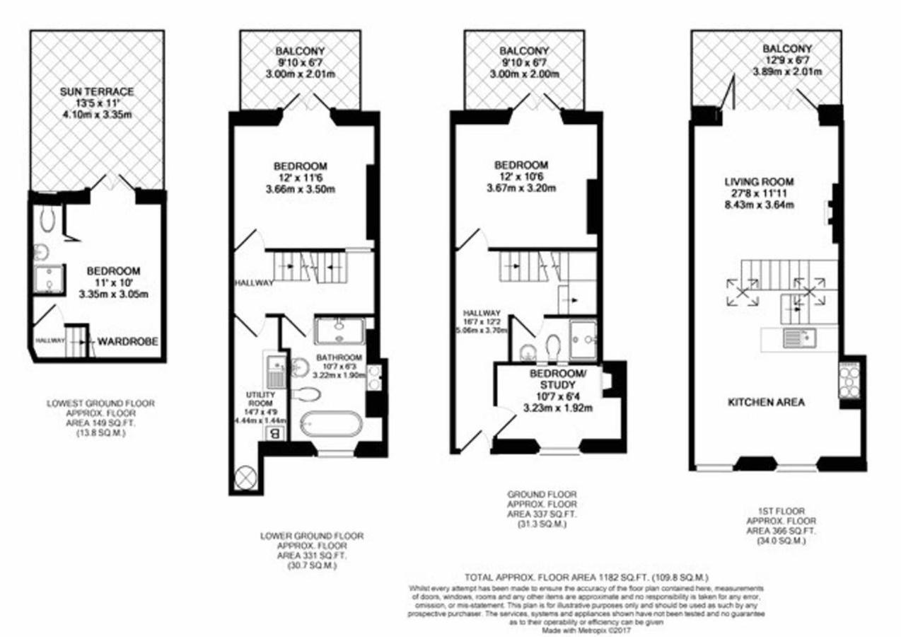 Jacob'S View Villa Фалмът Екстериор снимка